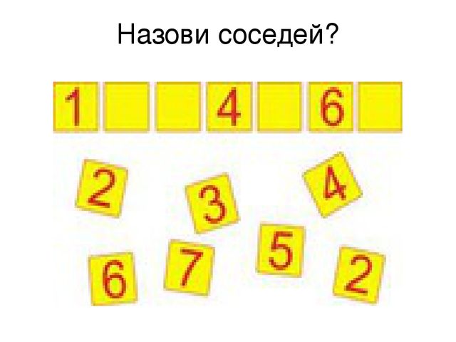 Презентация к открытому занятию