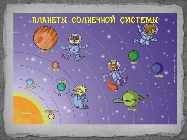 Презентация к 12 апреля