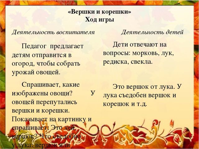 Интерактивная игра для старших дошкольников "Осенние чудеса в лукошке"