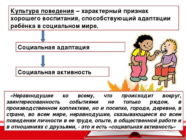 Презентация «Особенности развития коммуникативной культуры и социальной активности дошкольников в рамках ФГОС ДО»