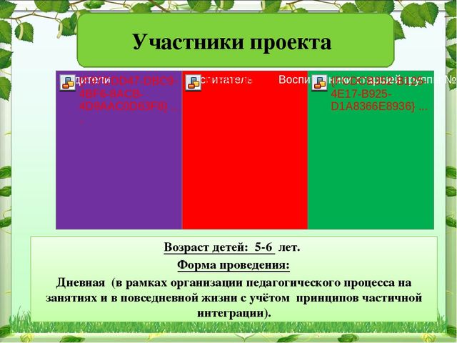 Презентация на тему "Зеленая планета детства" в старшей группе МАДОУ д/с № 4 "Ивушка"