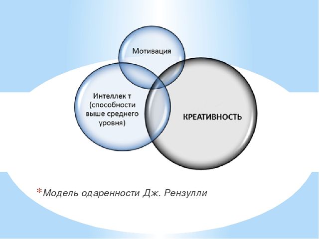 Презентация к статье "Одаренный ребенок в ДОУ или Как не закопать талант?"