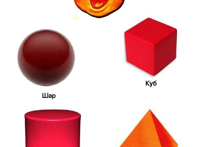 Интерактивное пособие по дошкольному воспитанию на тему "Колобок"