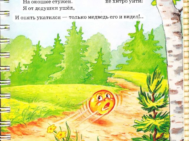 Интерактивное пособие по дошкольному воспитанию на тему "Колобок"