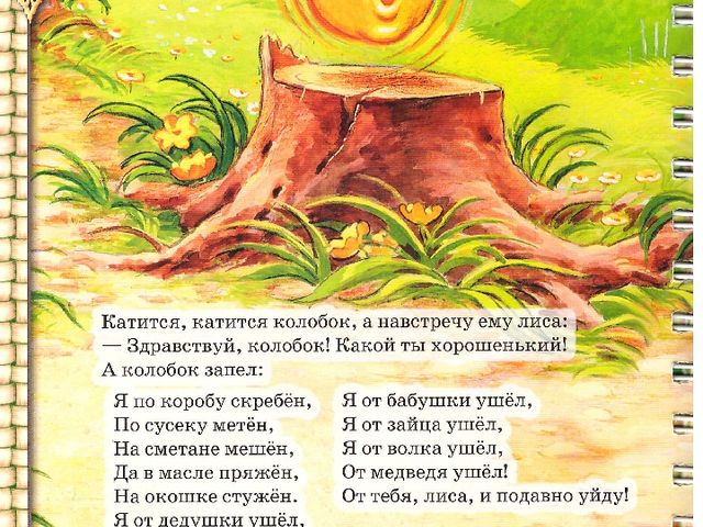 Интерактивное пособие по дошкольному воспитанию на тему "Колобок"