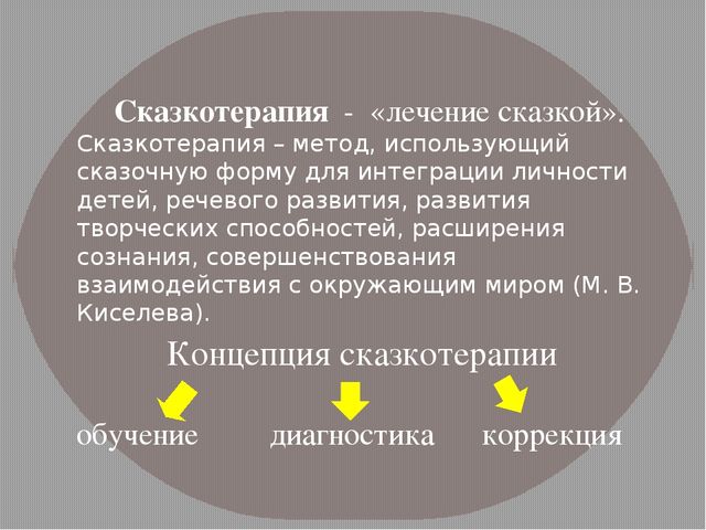 Презентация "Сказкотерапия в детском саду" (консультация для педагогов)