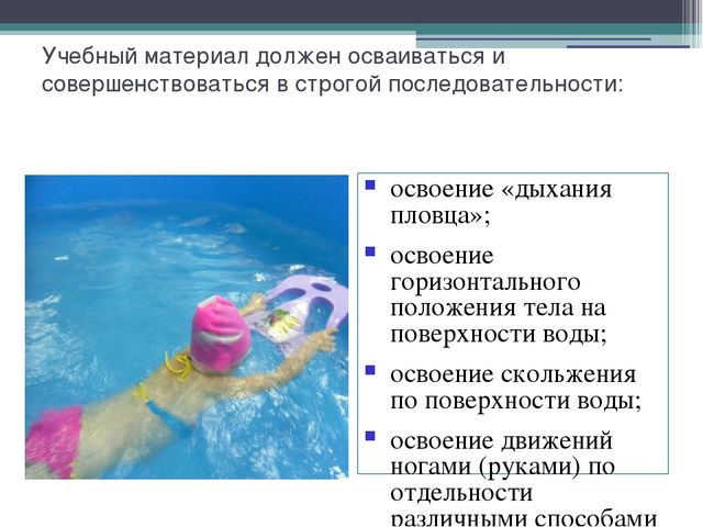 Презентация на тему "Азбука плавания"