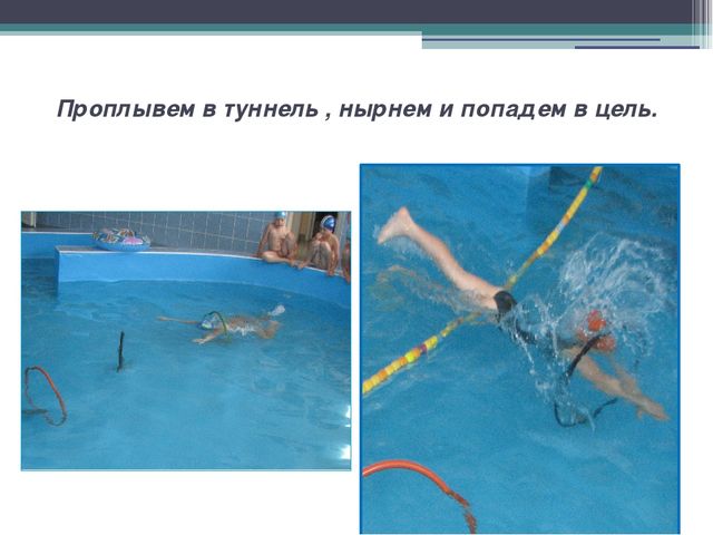 Презентация на тему "Азбука плавания"