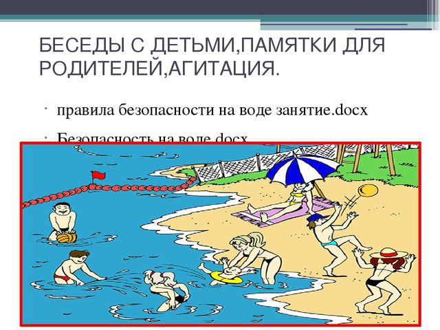 Презентация на тему "Азбука плавания"