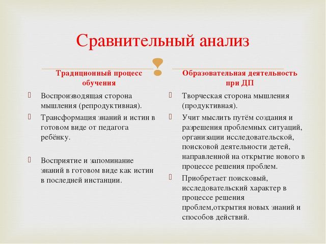Презентация "Деятельностный подход в ДОУ"
