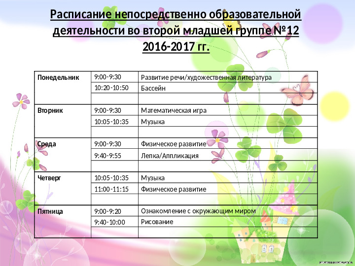 Презентация группы "Семицветики" (детский сад)