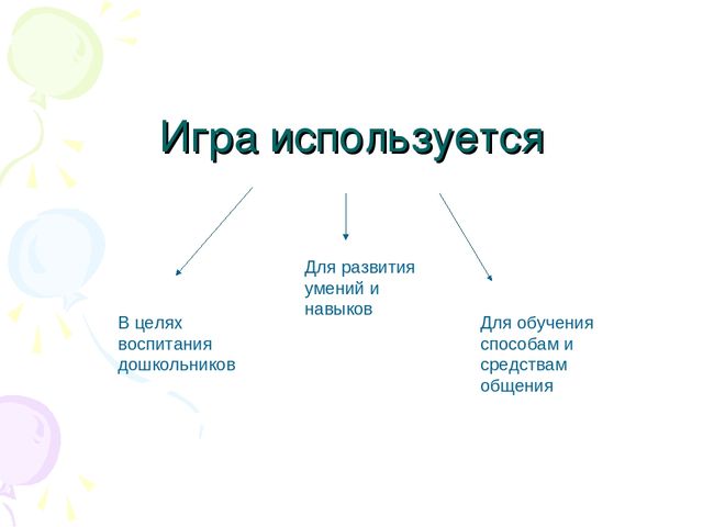 Презентация для педагогов "Игра - ведущий вид деятельности дошкольников"