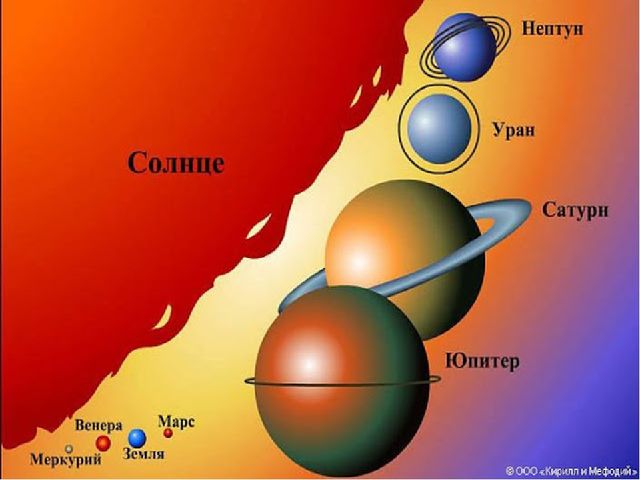 Презентация к спортивному празднику "Космические старты"
