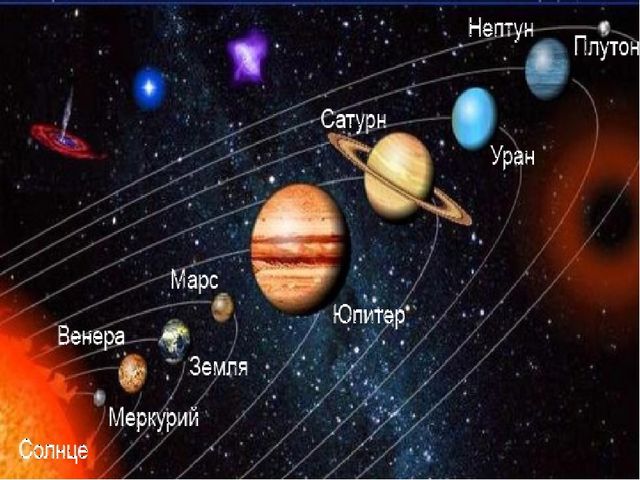 Презентация к спортивному празднику "Космические старты"