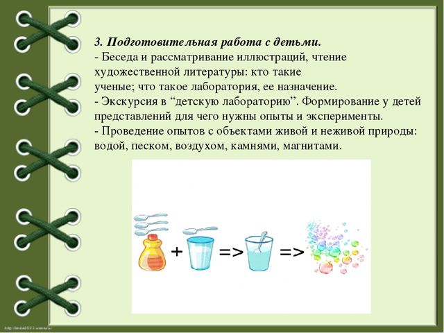 Познавательно-исследовательская деятельность детей старшего дошкольного возраста