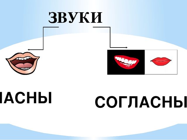 Презентация по обучению грамоте "Звуки гласные и согласные "