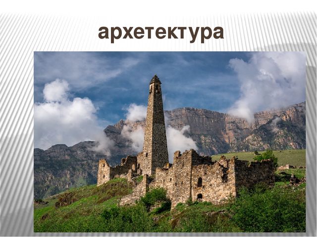 Презентация, на тему "Национально-региональный компонент"