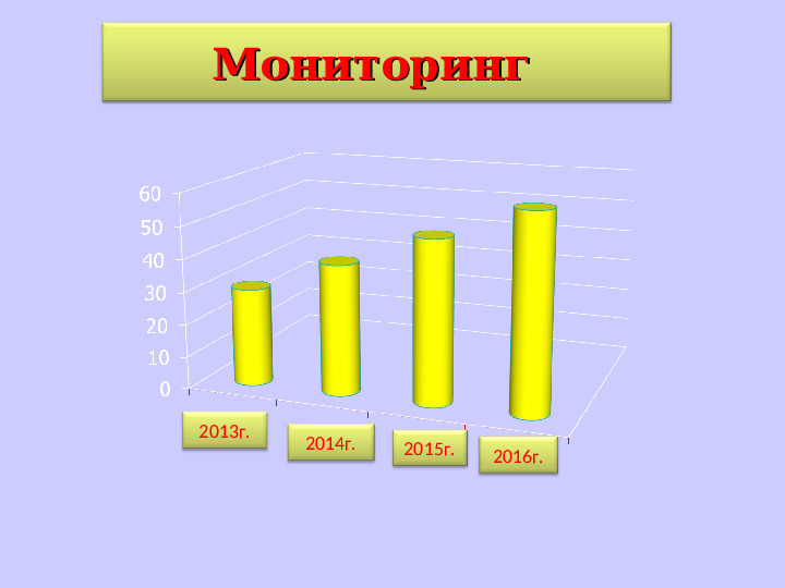 Презентация Мастер - класса "Дидактические развивающие игры в коррекционно - образовательном процессе учителя- логопеда"