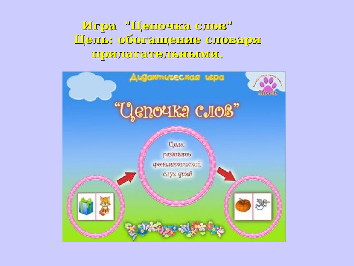 Презентация Мастер - класса "Дидактические развивающие игры в коррекционно - образовательном процессе учителя- логопеда"