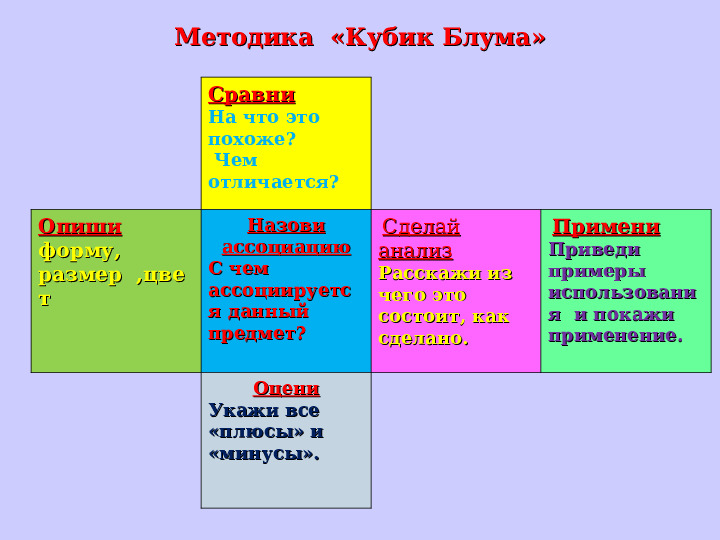 Презентация Мастер - класса "Дидактические развивающие игры в коррекционно - образовательном процессе учителя- логопеда"