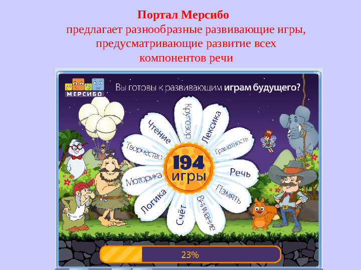 Презентация Мастер - класса "Дидактические развивающие игры в коррекционно - образовательном процессе учителя- логопеда"