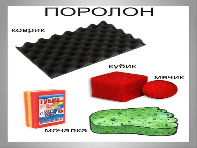 Презентация что из чего сделано
