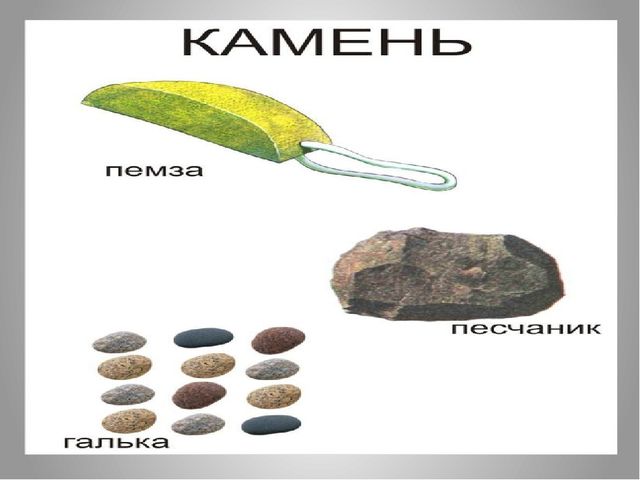 Презентация что из чего сделано