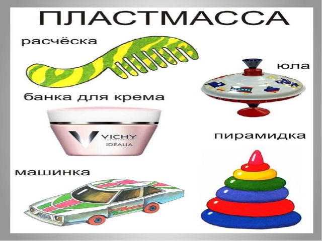 Презентация что из чего сделано