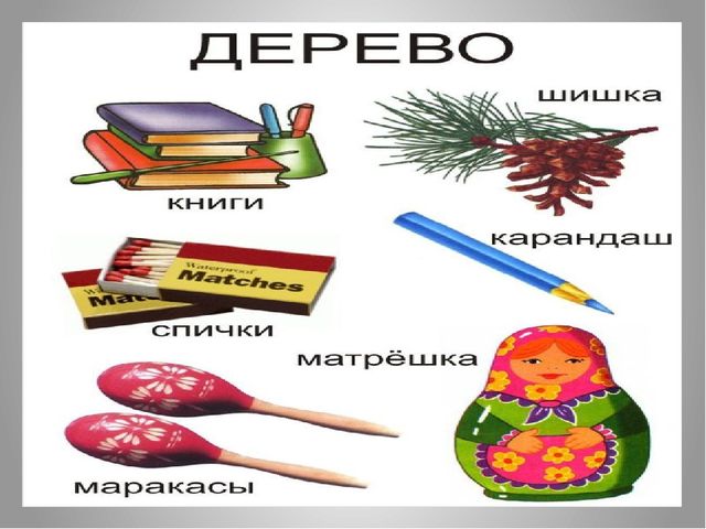 Презентация что из чего сделано