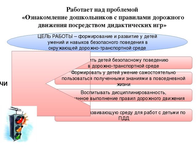 Презентация по ОБЖ "Ознакомление дошкольников с ПДД"