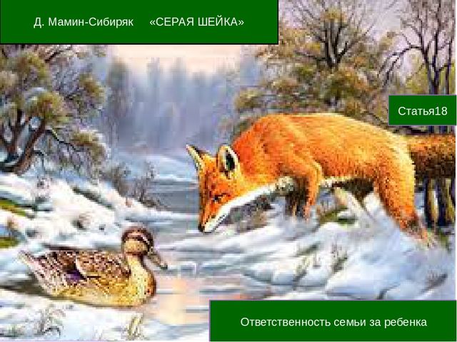 Презентация по правам ребенка