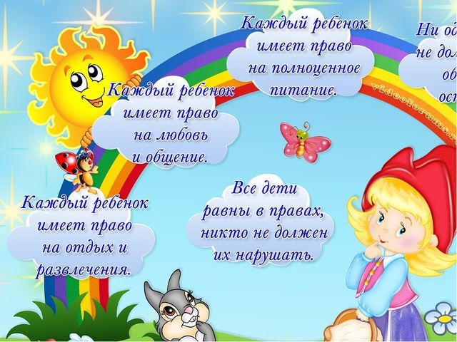 Презентация по правам ребенка