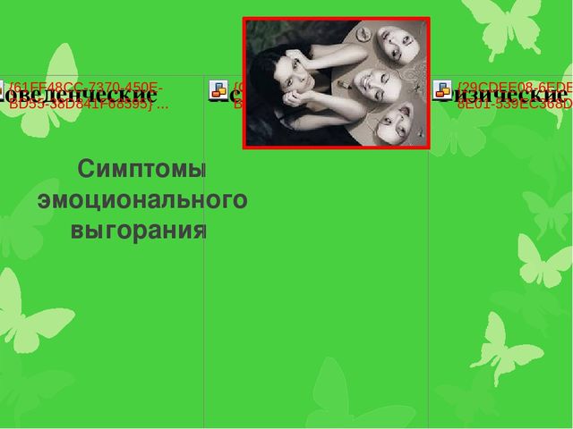 Презентация по теме: "Проблема сохранения здоровья педагогов.Профилактика эмоционального выгорания."