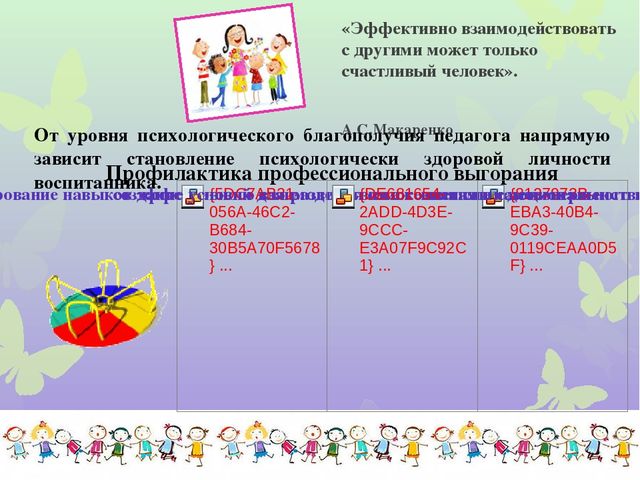 Презентация по теме: "Проблема сохранения здоровья педагогов.Профилактика эмоционального выгорания."