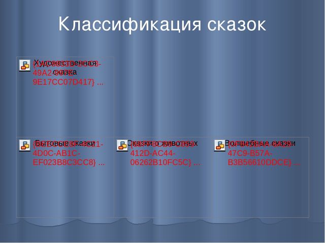 Презентация на тему: "Сказка, как средство формирования личности ребенка дошкольного возраста."