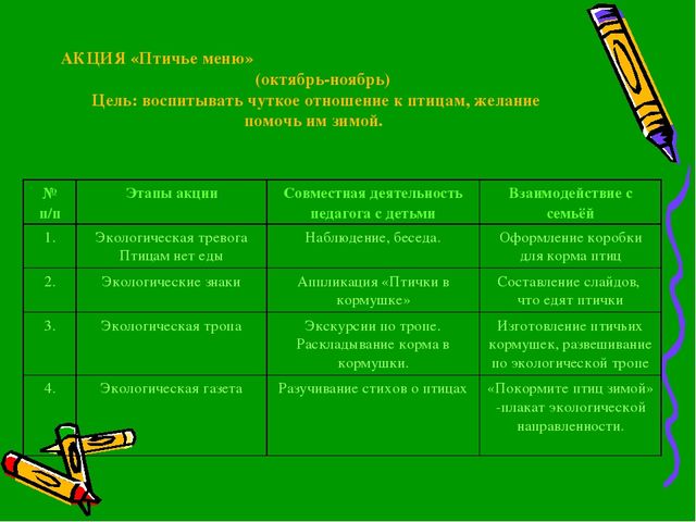 ПРезентация на тему"Юные защитники природы"