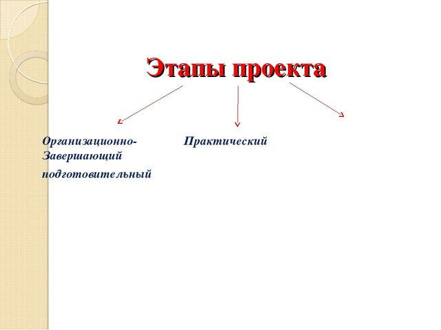 Презентация «Знатоки дорожных правил» по профилактике ДДТТ для детей дошкольного возраста с.Серафимовский МБДОУ д/с №4 "Солнышко"