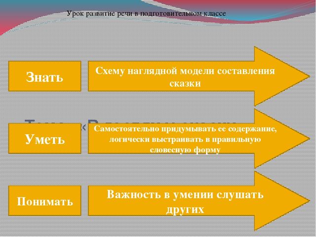 Презентация по развитию речи "В гостях у сказки"