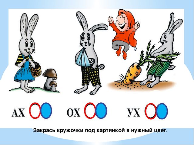 Презентация по обучению грамоте на тему "Звук и буква Х"