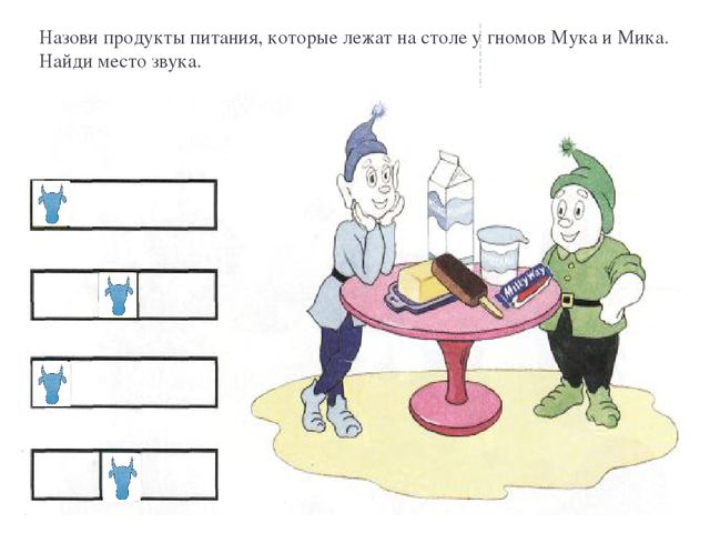 Презентация по обучению грамоте "Звук и буква М"