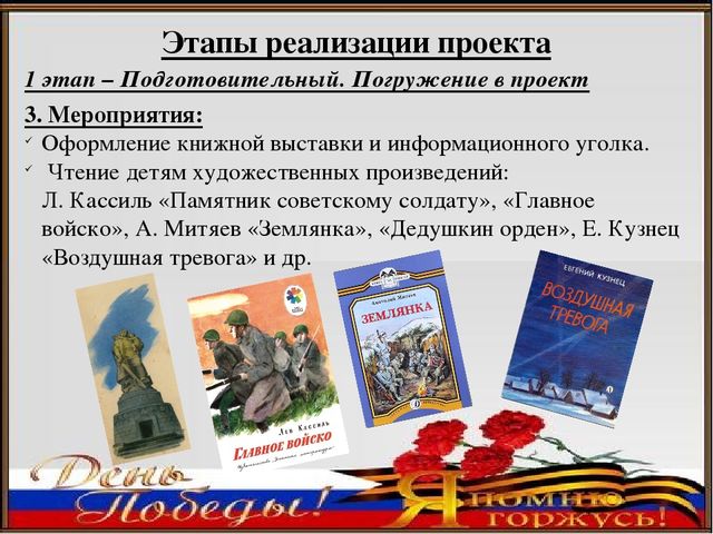 Педагогический проект ко Дню Победы «Я помню, я горжусь»