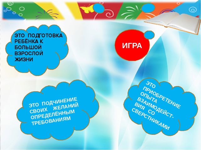 "Роль игры в проектной деятельности дошкольников"