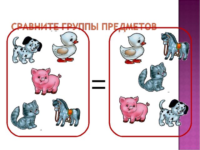 Презентация на тему "Сравнение групп предметов".