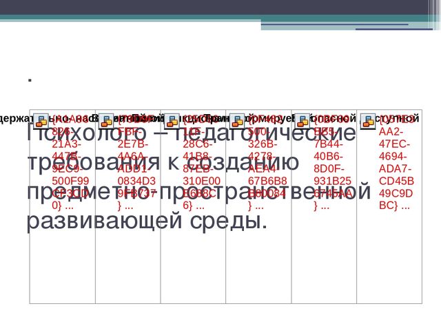 Презентация на тему "Предметно-пространственная развивающая среда в ДОУ"