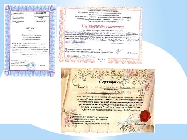 Дипломы и участие в конкурсах