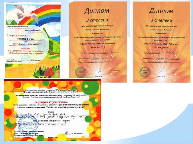 Дипломы и участие в конкурсах
