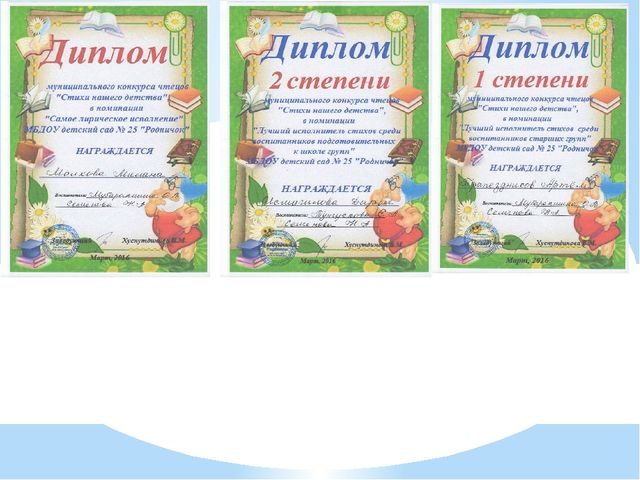 Дипломы и участие в конкурсах