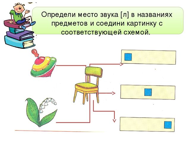 Презентация к рабочей тетради Играем и читаем вместе "Буква Л"