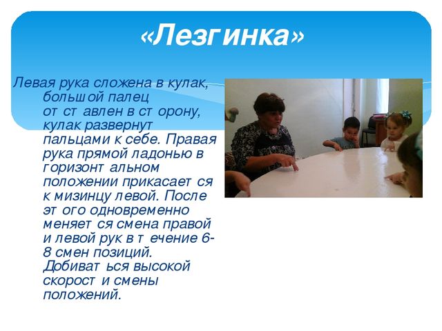 Конспект открытого занятия «Что такое хорошо и что такое плохо?».