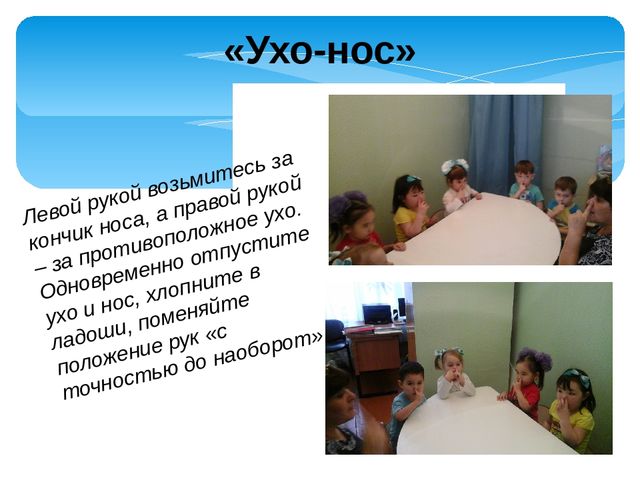 Конспект открытого занятия «Что такое хорошо и что такое плохо?».